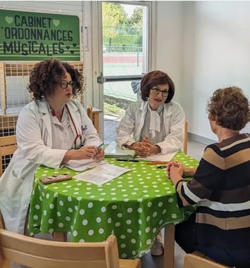 Le Cabinet d'ordonnances musicales