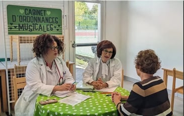Le Cabinet d'ordonnances musicales