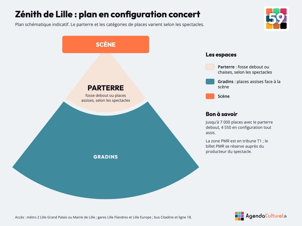 Plan du Zénith de Lille en configuration concert