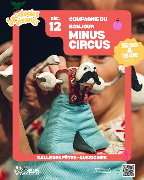 Minus Circus