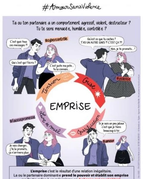 Amour sans violence